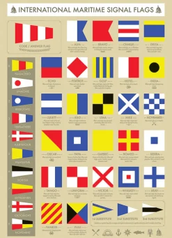 Cobble Hill International Maritime Signal Flags | 1000 Piece- 1000 Piece | Infographic